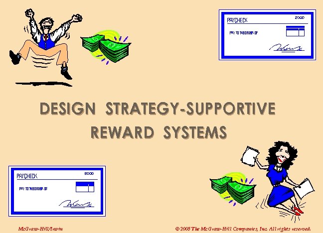 DESIGN STRATEGY-SUPPORTIVE REWARD SYSTEMS Mc. Graw-Hill/Irwin © 2005 The Mc. Graw-Hill Companies, Inc. All