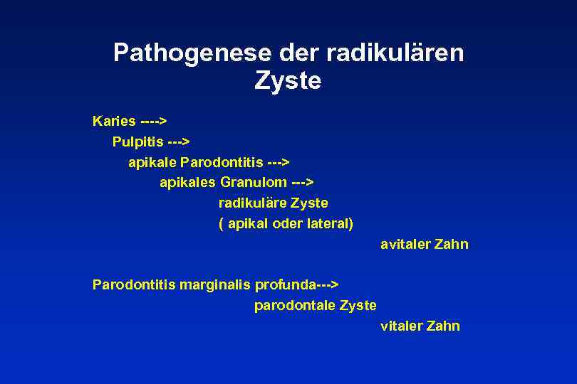 Pathogenese der radikulären Zyste Karies ----> Pulpitis ---> apikale Parodontitis ---> apikales Granulom --->