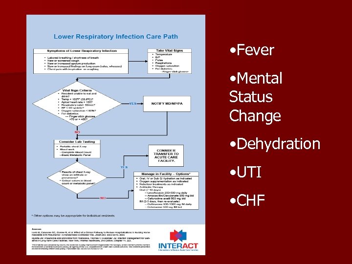  • Fever • Mental Status Change • Dehydration • UTI • CHF 