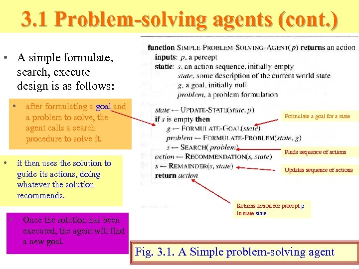 3. 1 Problem-solving agents (cont. ) • A simple formulate, search, execute design is