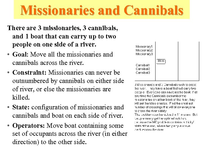 Missionaries and Cannibals There are 3 missionaries, 3 cannibals, and 1 boat that can