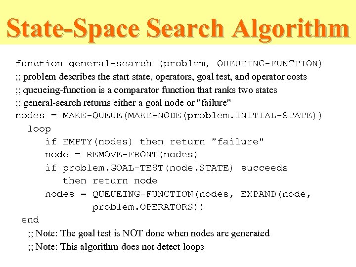 State-Space Search Algorithm function general-search (problem, QUEUEING-FUNCTION) ; ; problem describes the start state,