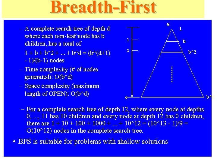 Breadth-First – A complete search tree of depth d where each non-leaf node has