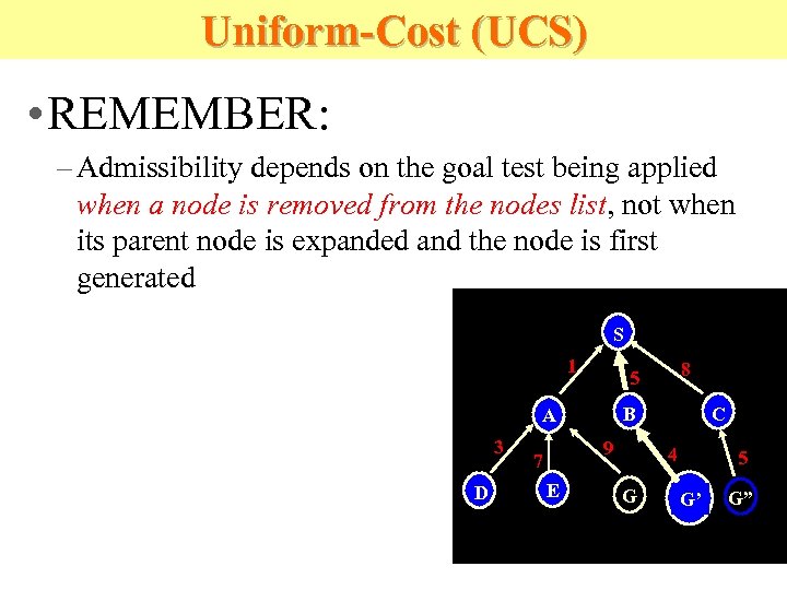 Uniform-Cost (UCS) • REMEMBER: – Admissibility depends on the goal test being applied when