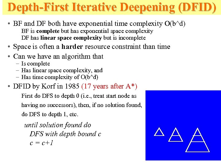 Depth-First Iterative Deepening (DFID) • BF and DF both have exponential time complexity O(b^d)