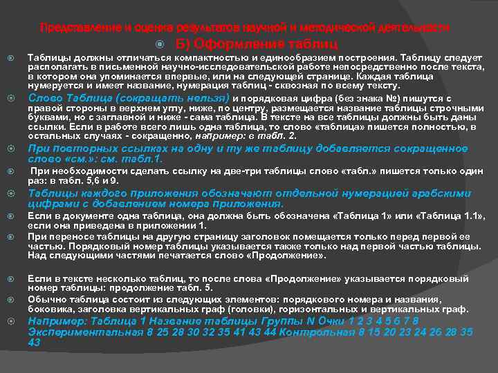 Представление и оценка результатов научной и методической деятельности Б) Оформление таблиц Таблицы должны отличаться