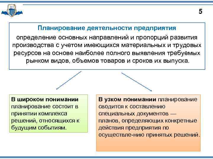 5 Планирование деятельности предприятия определение основных направлений и пропорций развития производства с учетом имеющихся