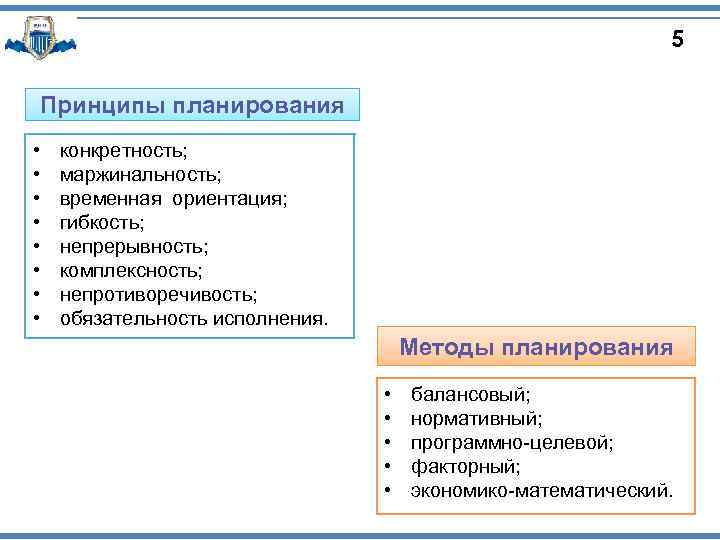 Планирование инноваций виды планов