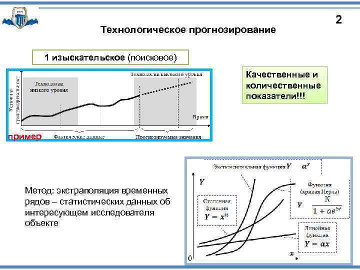 Технологическое прогнозирование 1 изыскательское (поисковое) Качественные и количественные показатели!!! пример Метод: экстраполяция временных рядов
