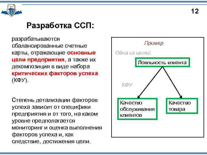 12 Разработка ССП: разрабатываются сбалансированные счетные карты, отражающие основные цели предприятия, а также их