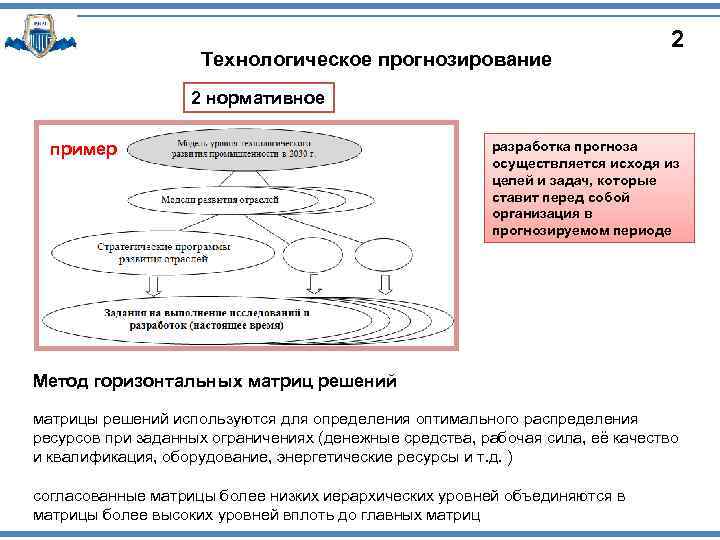 Технологическое прогнозирование 2 2 нормативное пример разработка прогноза осуществляется исходя из целей и задач,