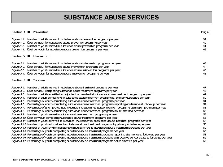 SUBSTANCE ABUSE SERVICES Section 1 Prevention Figure 1. 1. Figure 1. 2. Figure 1.