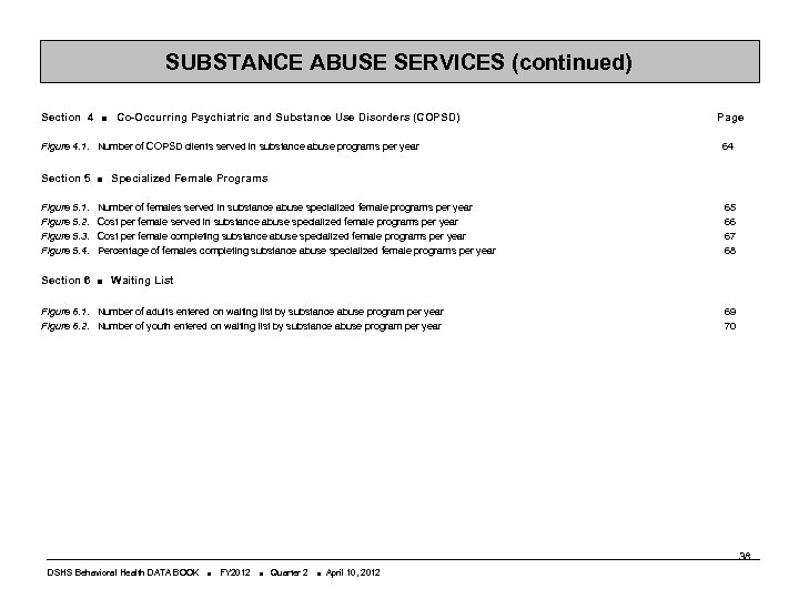 SUBSTANCE ABUSE SERVICES (continued) Section 4 Co-Occurring Psychiatric and Substance Use Disorders (COPSD) Figure