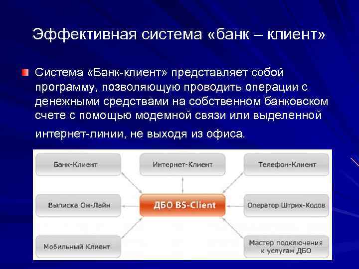 Проект на тему банковская система