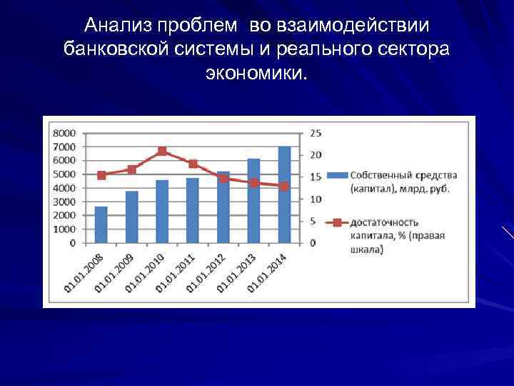 Безопасность реального сектора экономики. Реальный сектор экономики функции. Развитие секторов экономики. Роль банковской системы в развитии экономики. Курсовая работа мониторинг.