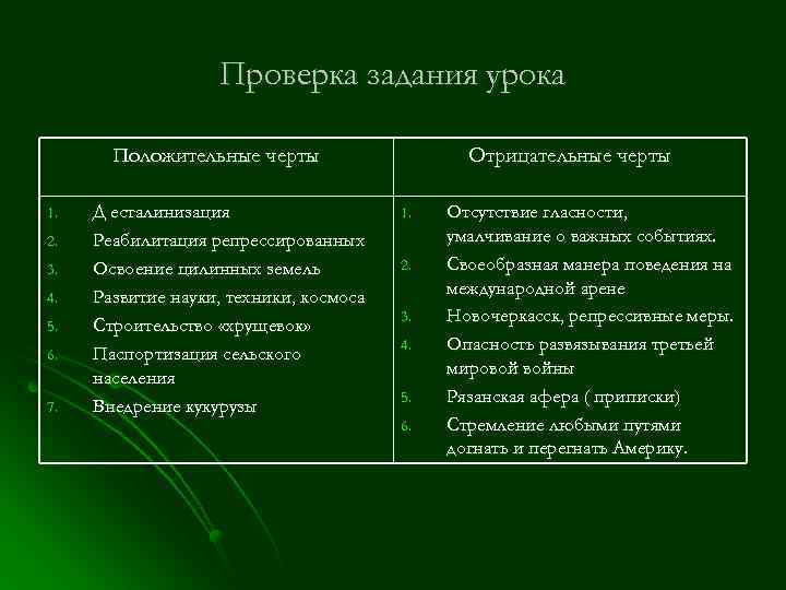 Проверка задания урока Положительные черты 1. 2. 3. 4. 5. 6. 7. Д есталинизация