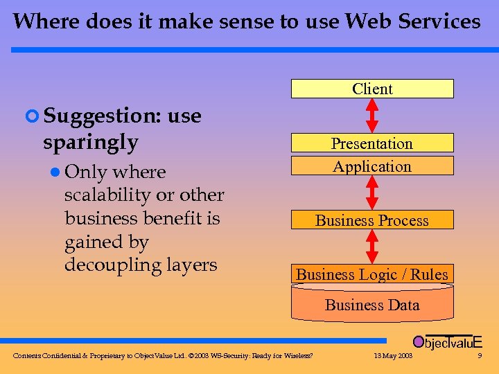 Where does it make sense to use Web Services Client ¢ Suggestion: use sparingly
