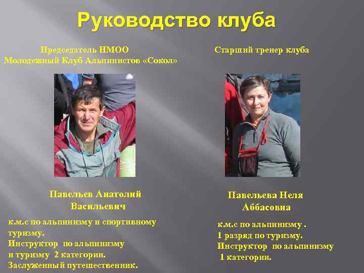 Руководство клуба Председатель НМОО Молодежный Клуб Альпинистов «Сокол» Павельев Анатолий Васильевич к. м. с