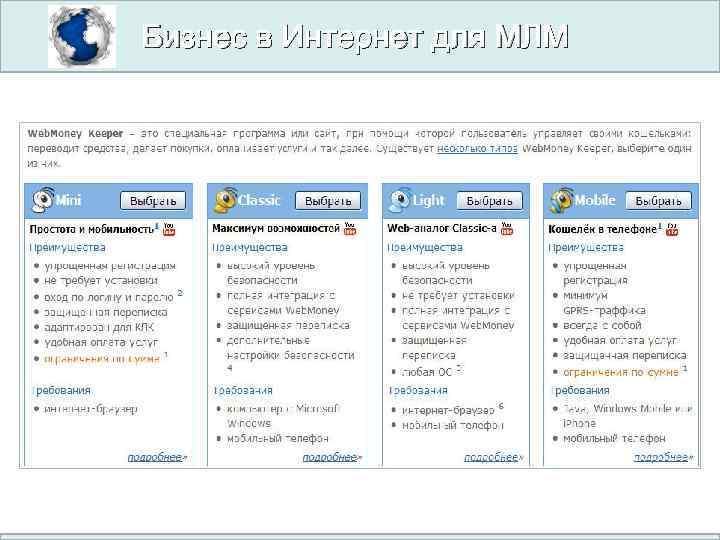 Бизнес в Интернет для МЛМ 