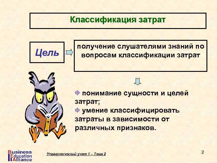 Классификация затрат Цель получение слушателями знаний по вопросам классификации затрат понимание сущности и целей