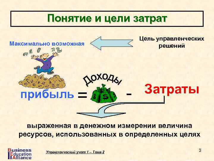 Цель затрат. Цели затрат. Расходы по целям использования. Предполагаемая цель затрат. Роботландия доходы и расходы.