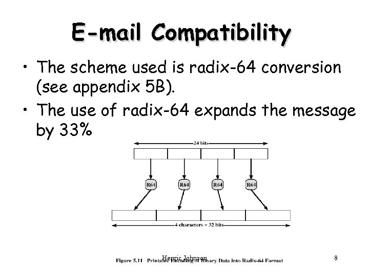 E-mail Compatibility • The scheme used is radix-64 conversion (see appendix 5 B). •