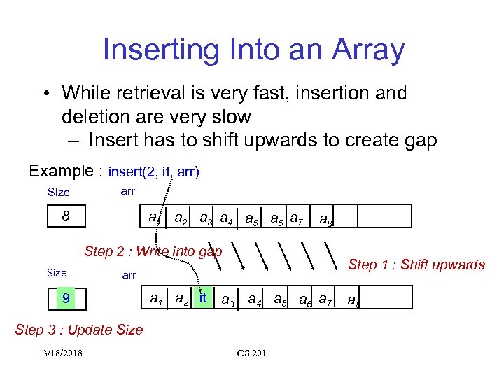 Inserting Into an Array • While retrieval is very fast, insertion and deletion are