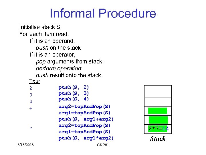 Informal Procedure Initialise stack S For each item read. If it is an operand,