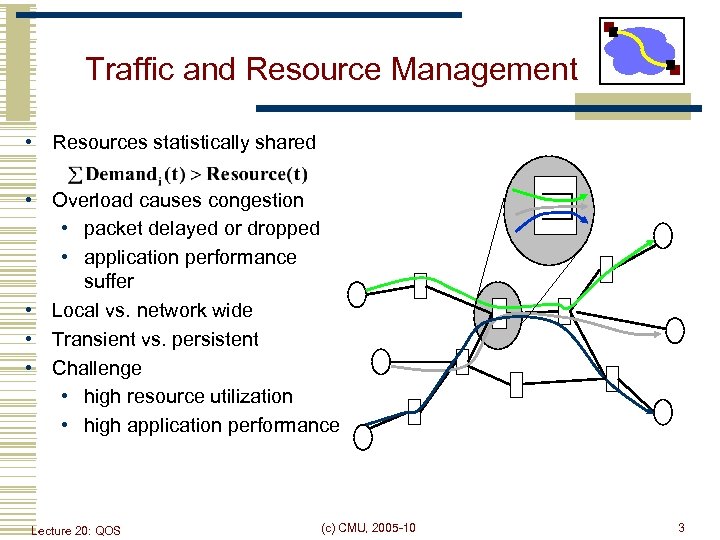 Traffic and Resource Management • Resources statistically shared • Overload causes congestion • packet