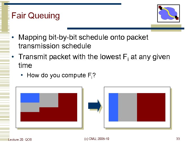 Fair Queuing • Mapping bit-by-bit schedule onto packet transmission schedule • Transmit packet with