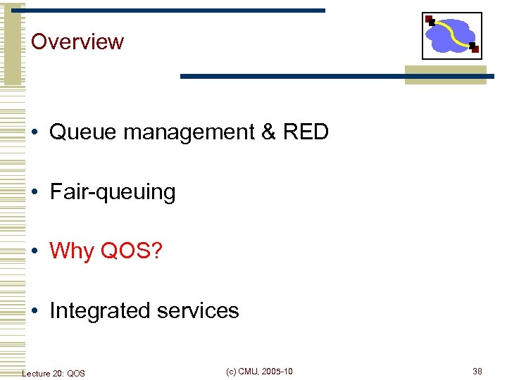 Overview • Queue management & RED • Fair-queuing • Why QOS? • Integrated services