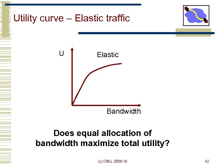 Utility curve – Elastic traffic U Elastic Bandwidth Does equal allocation of bandwidth maximize