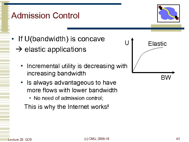 Admission Control • If U(bandwidth) is concave elastic applications U • Incremental utility is