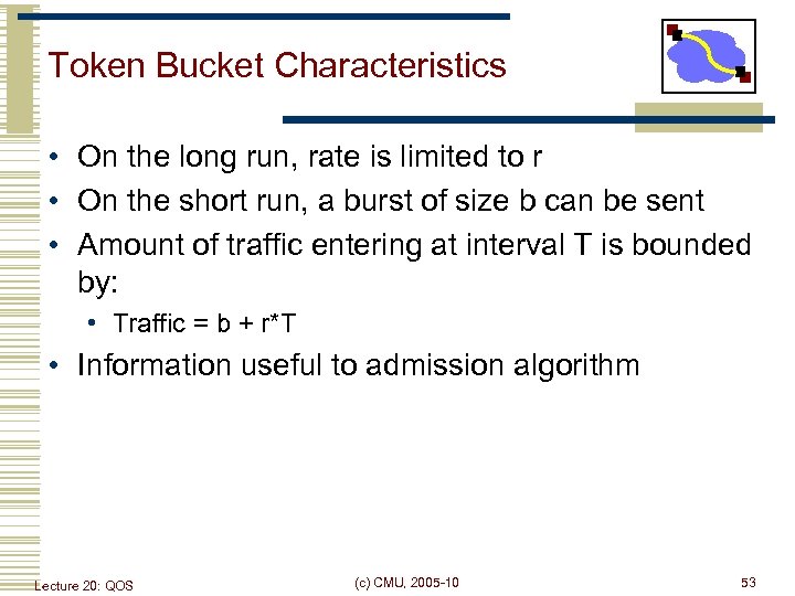 Token Bucket Characteristics • On the long run, rate is limited to r •