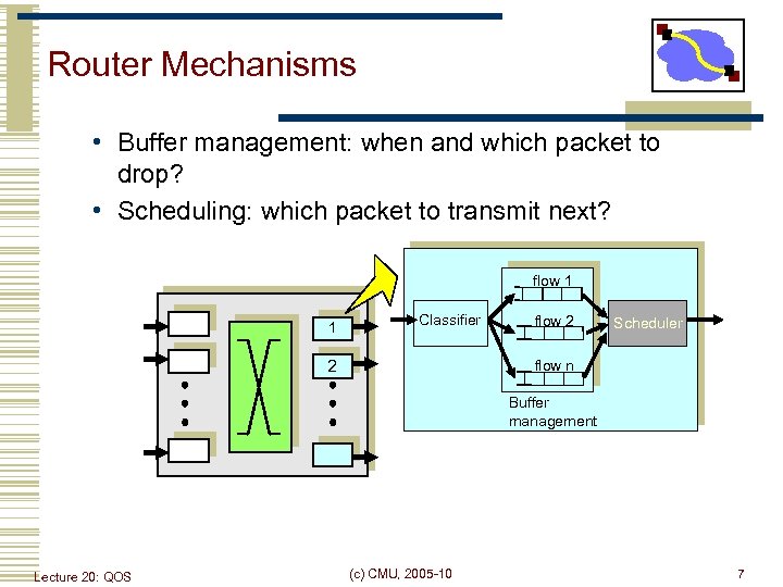 Router Mechanisms • Buffer management: when and which packet to drop? • Scheduling: which
