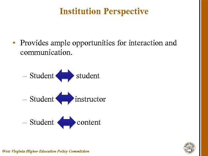 Institution Perspective • Provides ample opportunities for interaction and communication. – Student student –