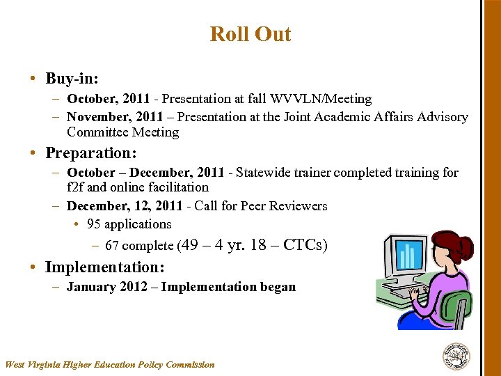 Roll Out • Buy-in: – October, 2011 - Presentation at fall WVVLN/Meeting – November,