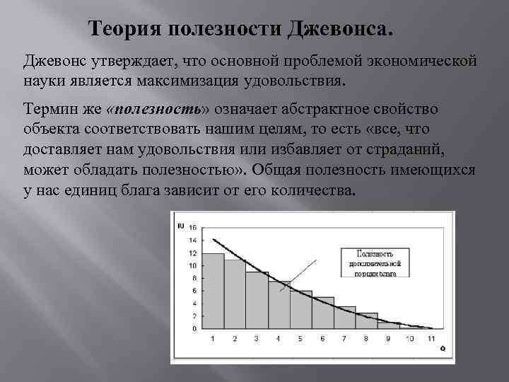 Теория предельной полезности. Джевонс теория политической экономии. Теория предельной полезности Джевонса. Концепция Джевонса. Теория предложения труда Джевонса.