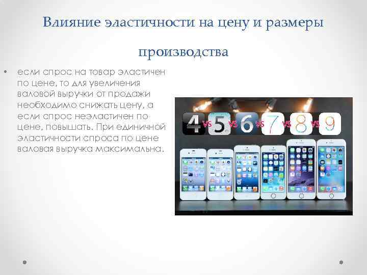 Влияние эластичности на цену и размеры производства • если спрос на товар эластичен по