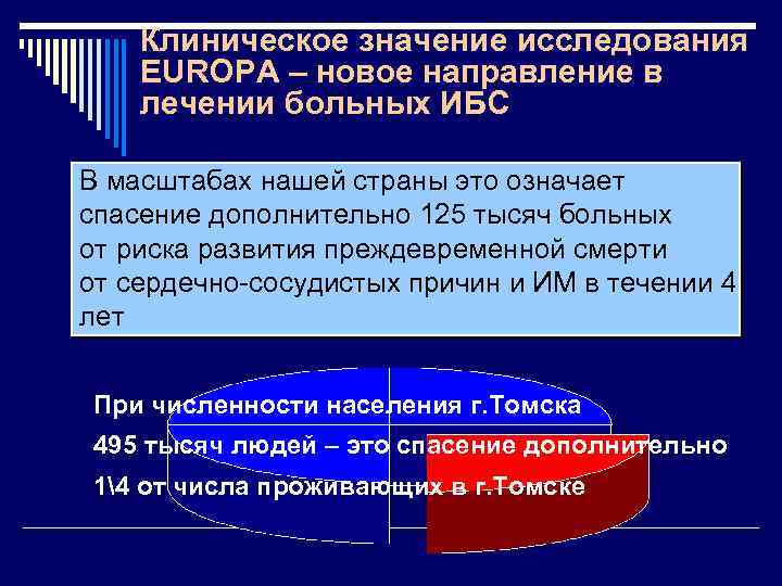 Клиническое значение исследования EUROPA – новое направление в лечении больных ИБС В масштабах нашей