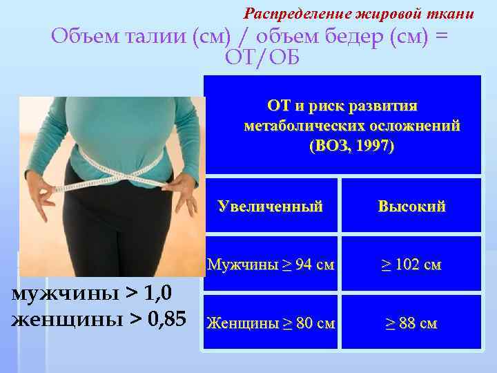 Распределение жировой ткани Объем талии (см) / объем бедер (см) = ОТ/ОБ ОТ и