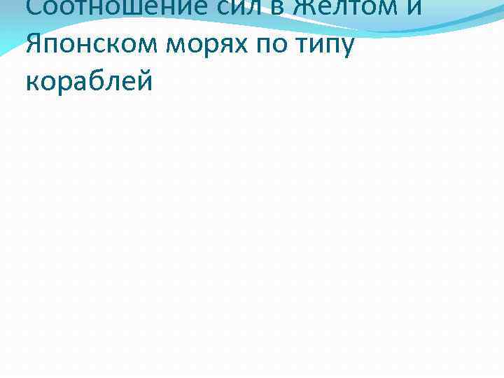 Соотношение сил в Жёлтом и Японском морях по типу кораблей 