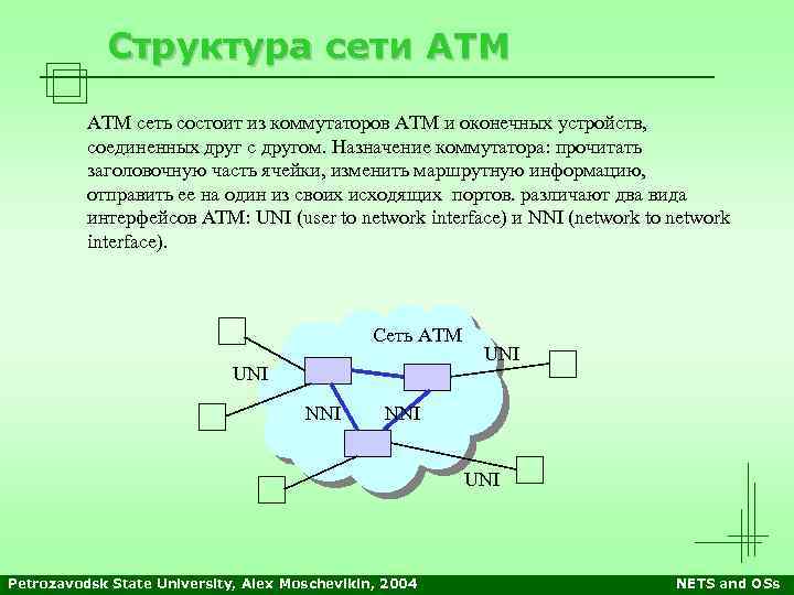 Структура сети ATM сеть состоит из коммутаторов АТМ и оконечных устройств, соединенных друг с