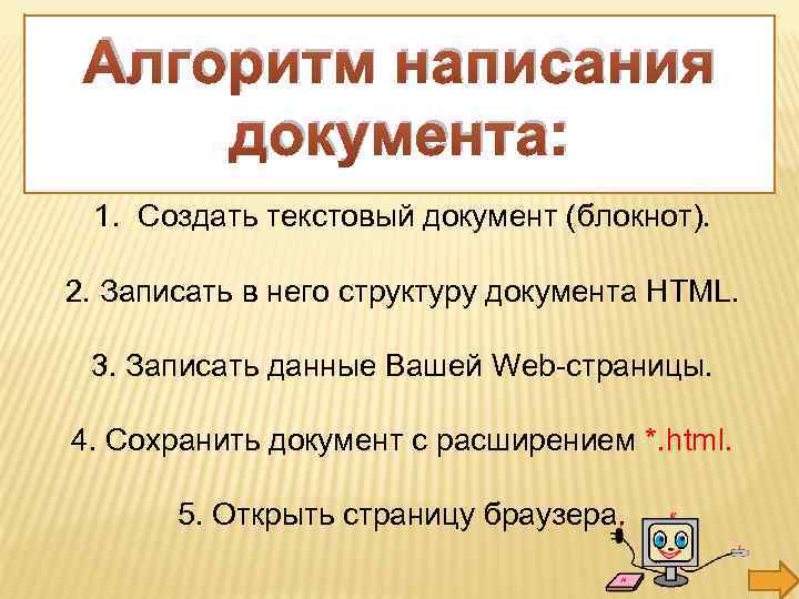 Алгоритм написания документа: 1. Создать текстовый документ (блокнот). 2. Записать в него структуру документа