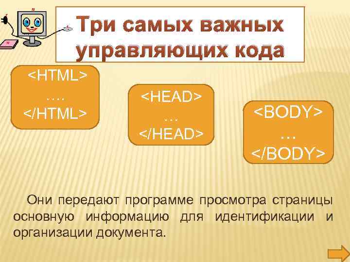 Три самых важных управляющих кода <HTML> …. </HTML> <HEAD> … </HEAD> <BODY> … </BODY>