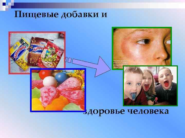 Пищевые добавки и здоровье человека 