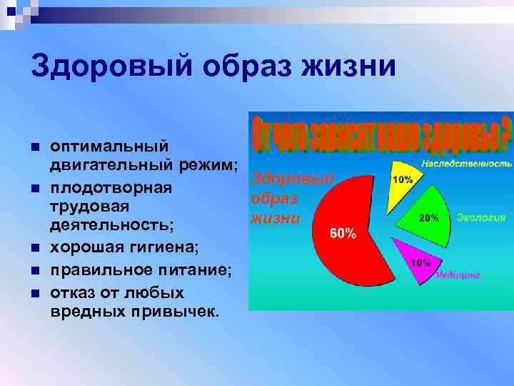 Здоровый образ жизни n n n оптимальный двигательный режим; плодотворная трудовая деятельность; хорошая гигиена;