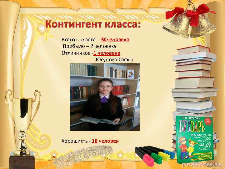 Контингент класса: Всего в классе – 30 человека. Прибыло – 2 человека Отличников -1