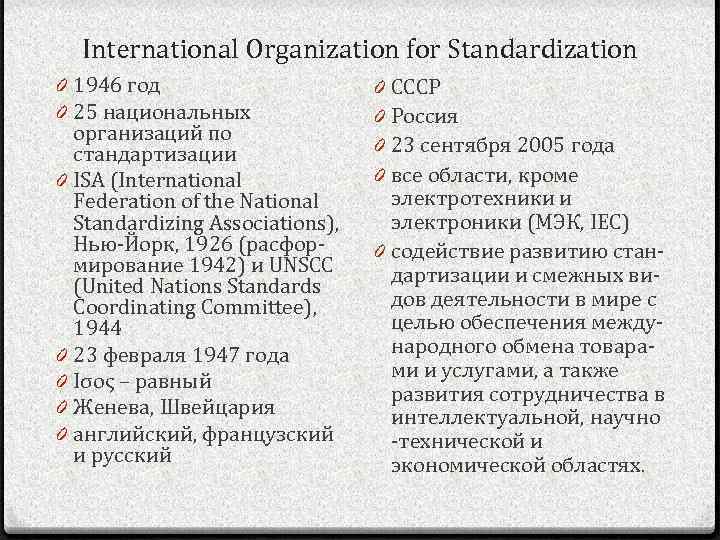 International Organization for Standardization 0 1946 год 0 25 национальных организаций по стандартизации 0