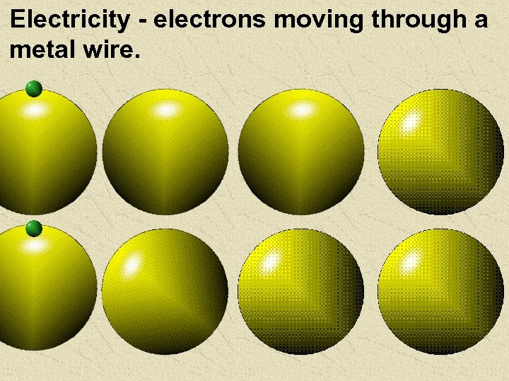Electricity - electrons moving through a metal wire. 